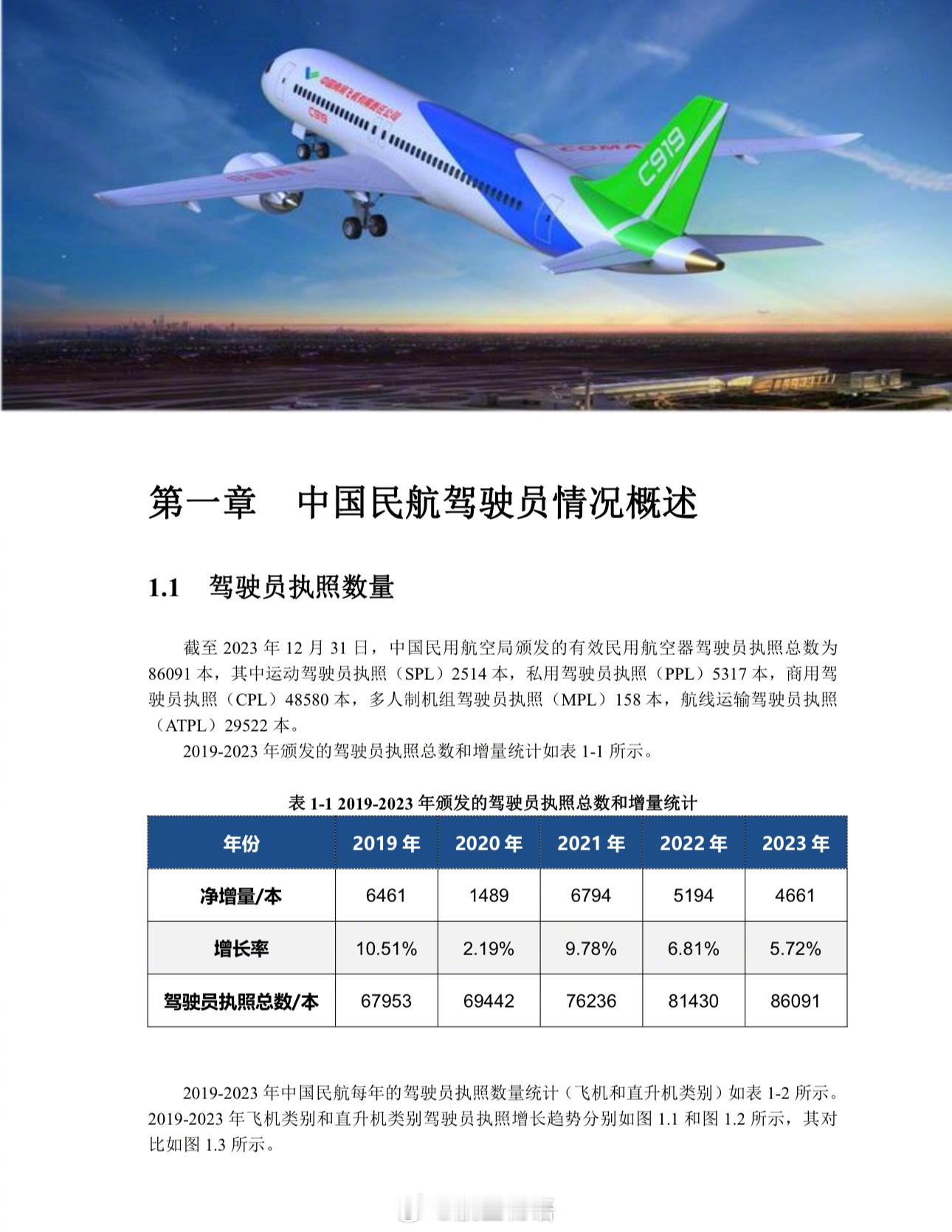 【27人会飞C919，全国女飞不到1000人……这份中国民航飞行员大数据有点意思