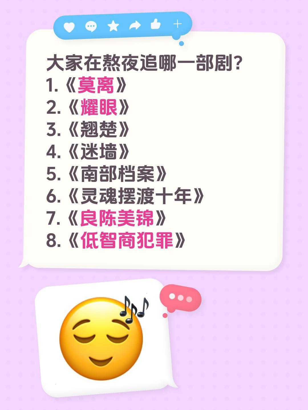 大家在追哪一部剧？
1.《莫离》
2.《耀眼》
3.《翘楚》
4.《迷墙》
5.