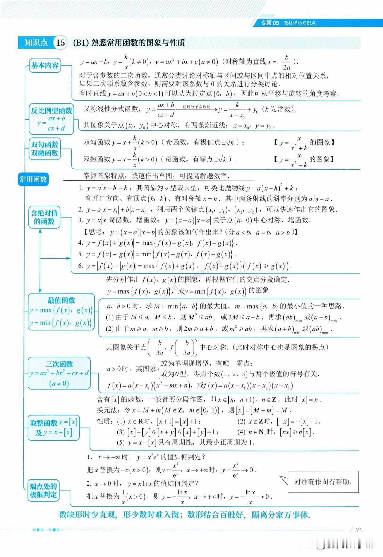 高一数学培优——函数技巧全归纳