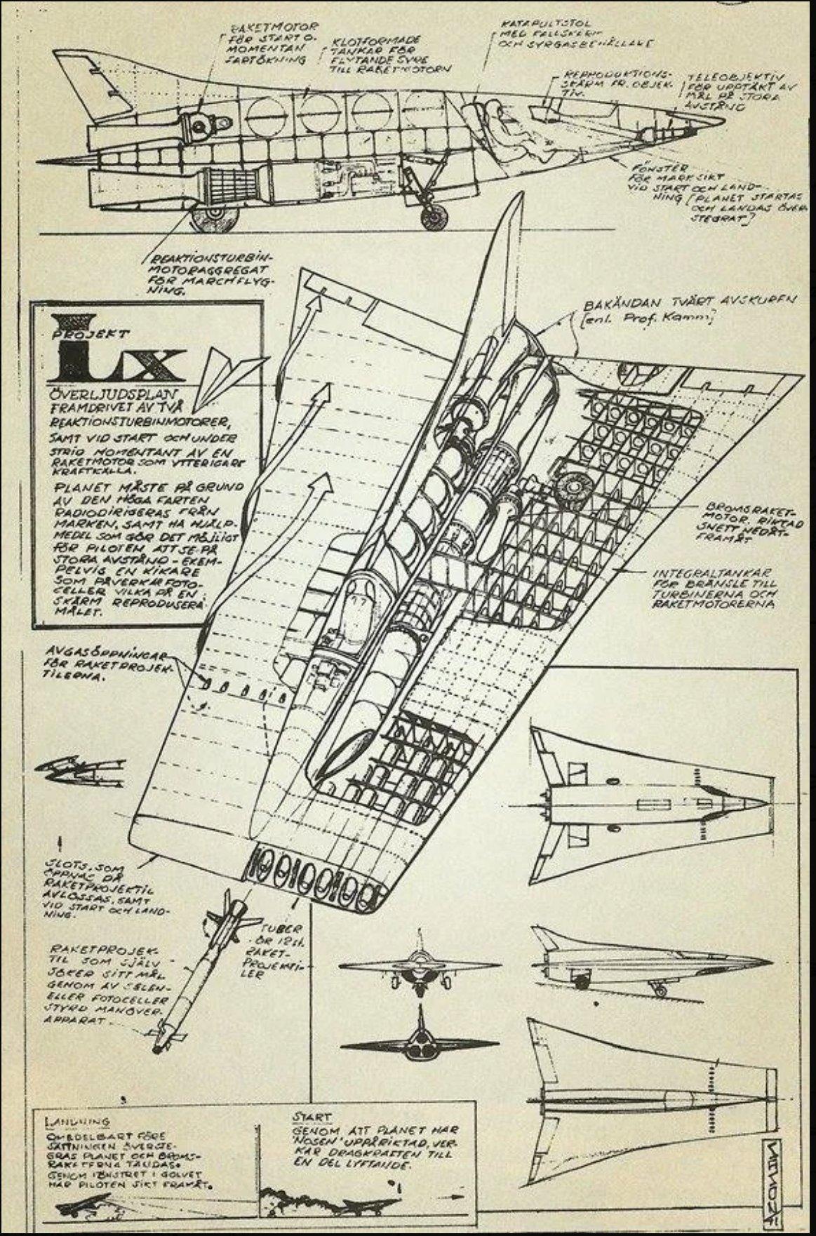 萨博 Projekt LX（1940–1941）：一架未曾起飞的未来战斗机

1