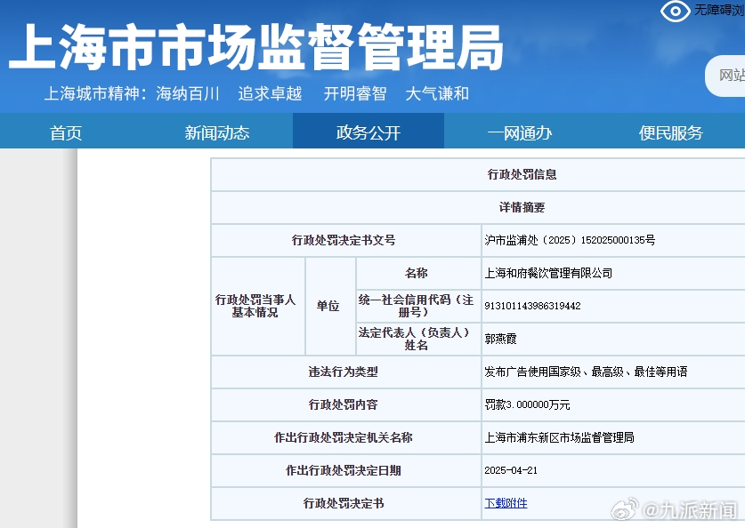 【#和府捞面宣传中式面馆第一品牌被罚#】5月7日，从中国消费者报获悉：近日，上海