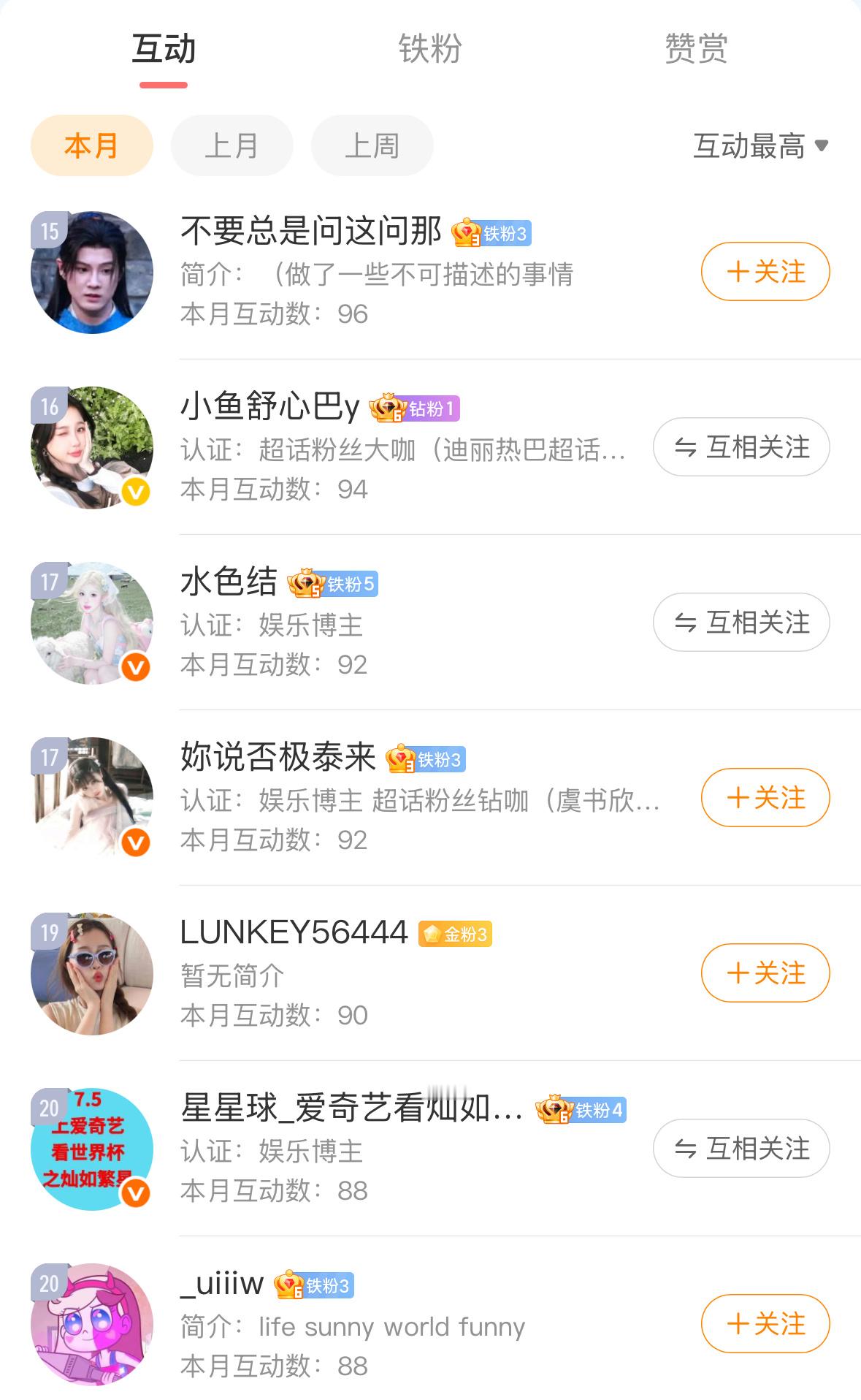 7️⃣🈷️互动榜前20名诡秘们 祝大家顺顺利利天天舒心！八月见～ 