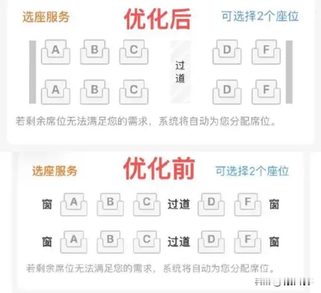 近期，有网民观察到12306购票平台上的座位选择界面上，A、F座旁侧原本标注的“