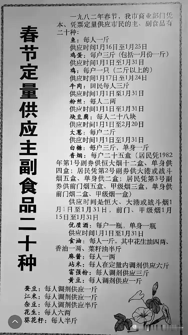 来围观一下43年前的春节物资有多匮乏！
和如今的琳琅满目的商品形成鲜明对比，
当