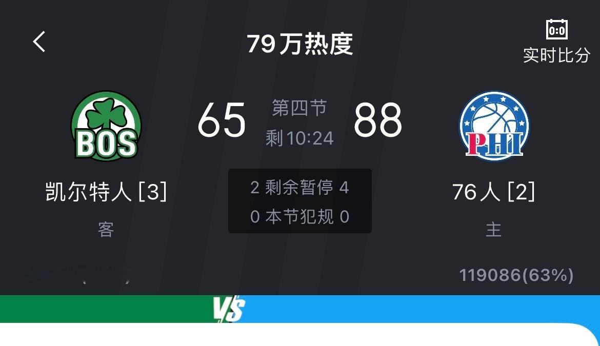 难道要打抢七？凯尔特人vs76人