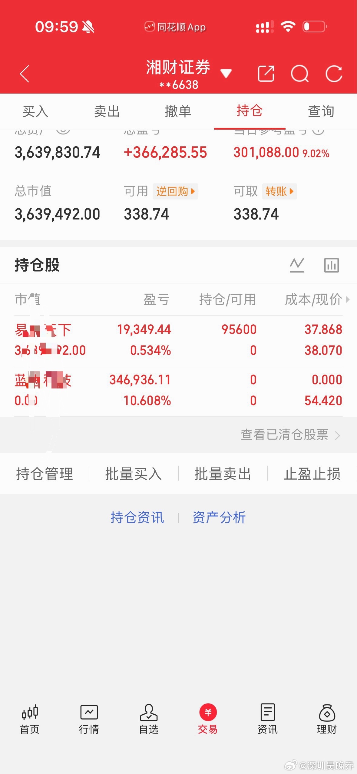 日常实盘更新，今日清仓卖出蓝思科技，调仓买入易点天下。纯属个人短线布局，每个人仓