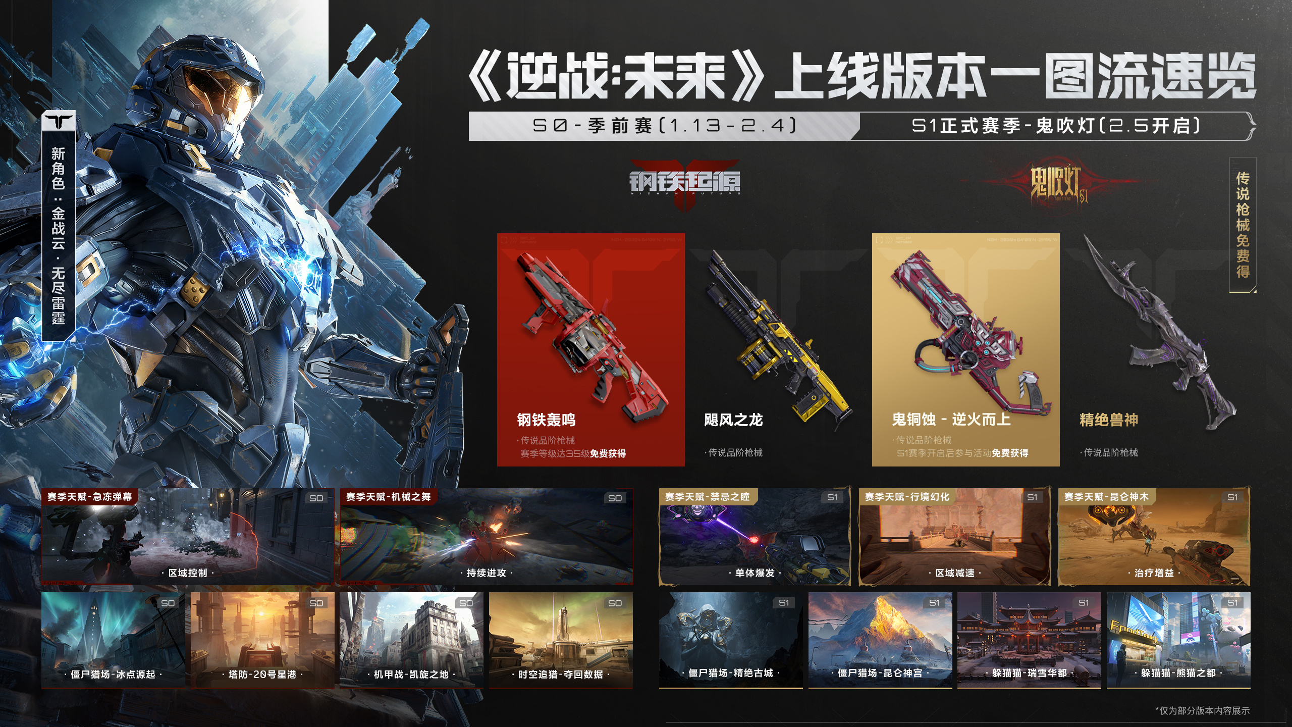 逆战未来把FPS玩出花枪械手感炸裂+天赋插件自由配，每一把武器都是独一无二的“毕