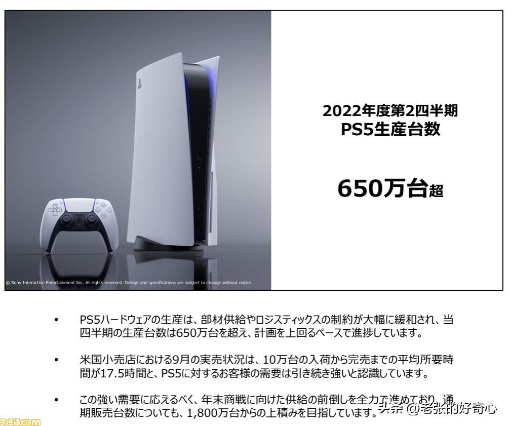 索尼集团依旧没有没落，上财年销售总额达到5.95千亿人民币！！！

索尼集团28