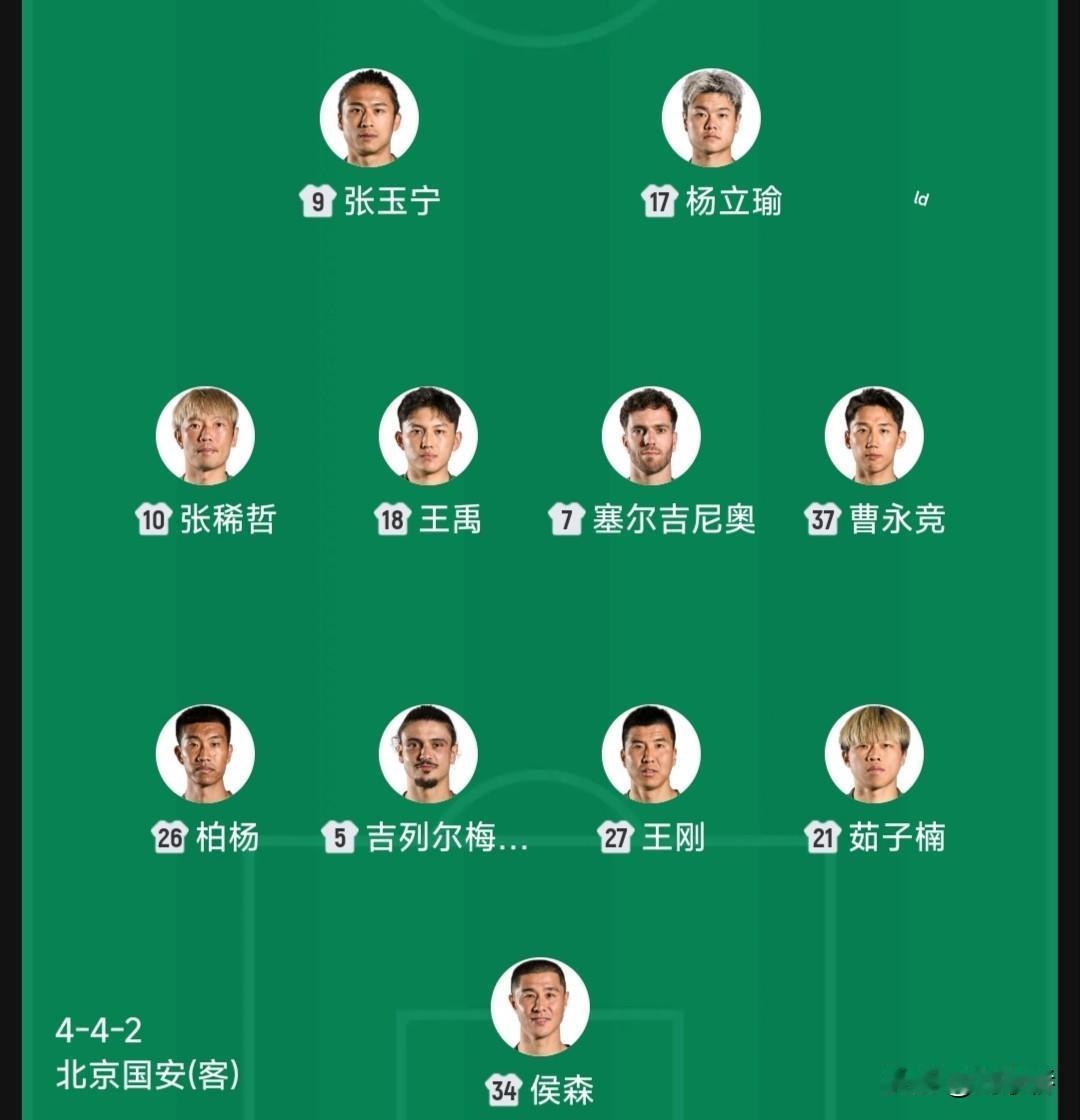 单外援的国安能抵挡住五外援的海港吗？

今晚，中超联赛第26轮，北京国安客场挑战