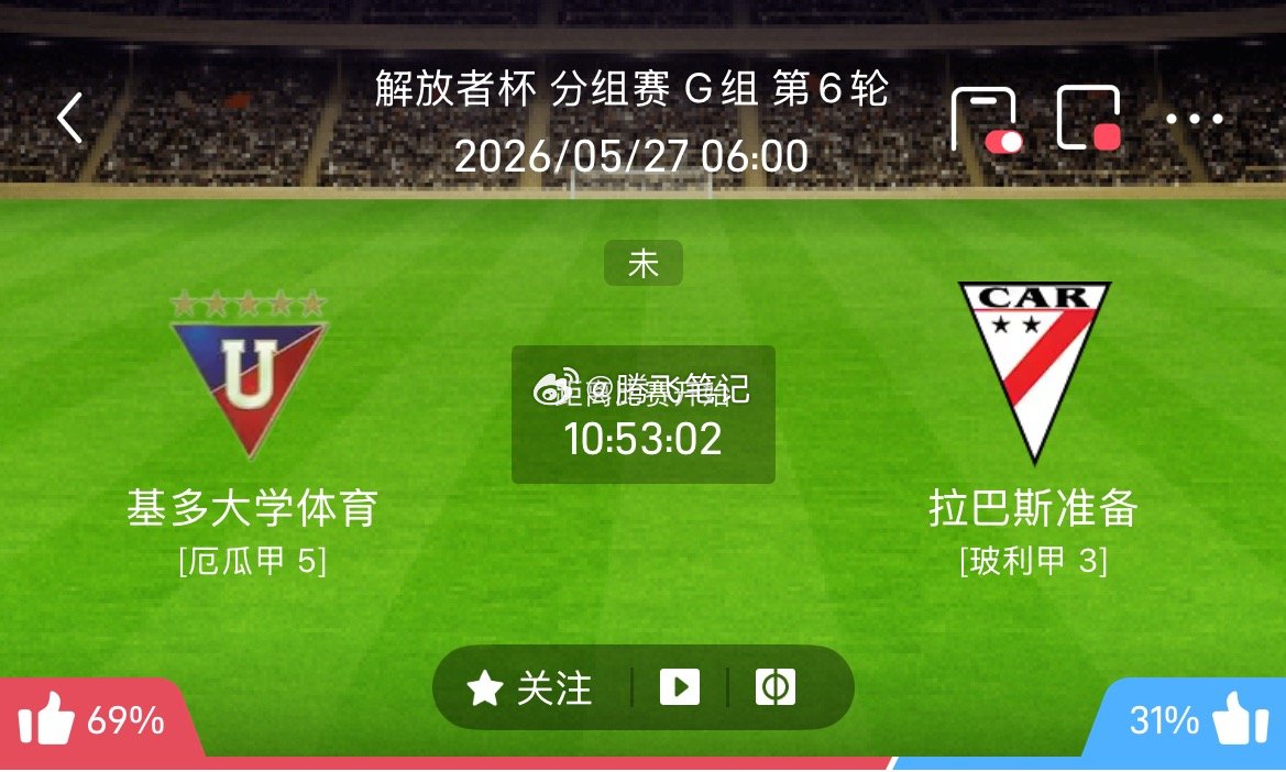 004 基多体育大学 vs 时刻准备 状态趋势：胜年龄观察：2-0、2-1、3-