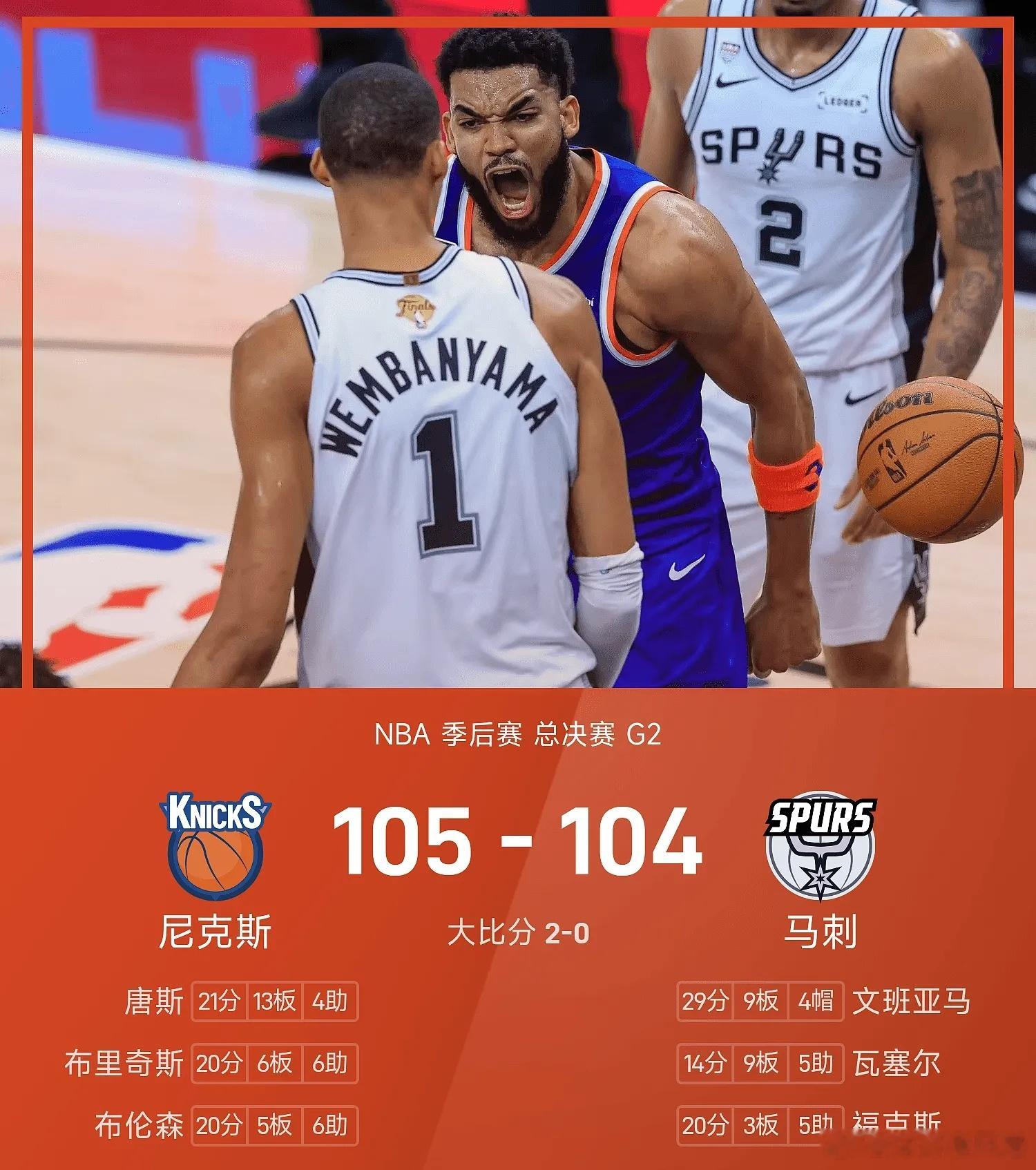 尼克斯2比0马刺每日篮球推荐nba 马刺坐镇主场与尼克斯交手。首节比赛马刺早早确