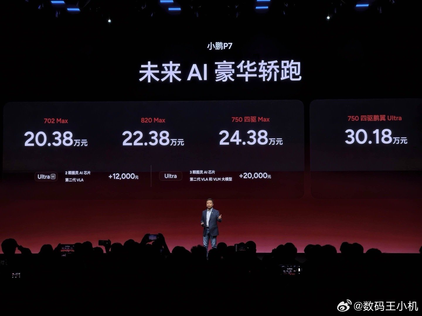 未来AI豪华轿跑--小鹏P7重磅上市！🚗 官方指导价：·702 Max版 20