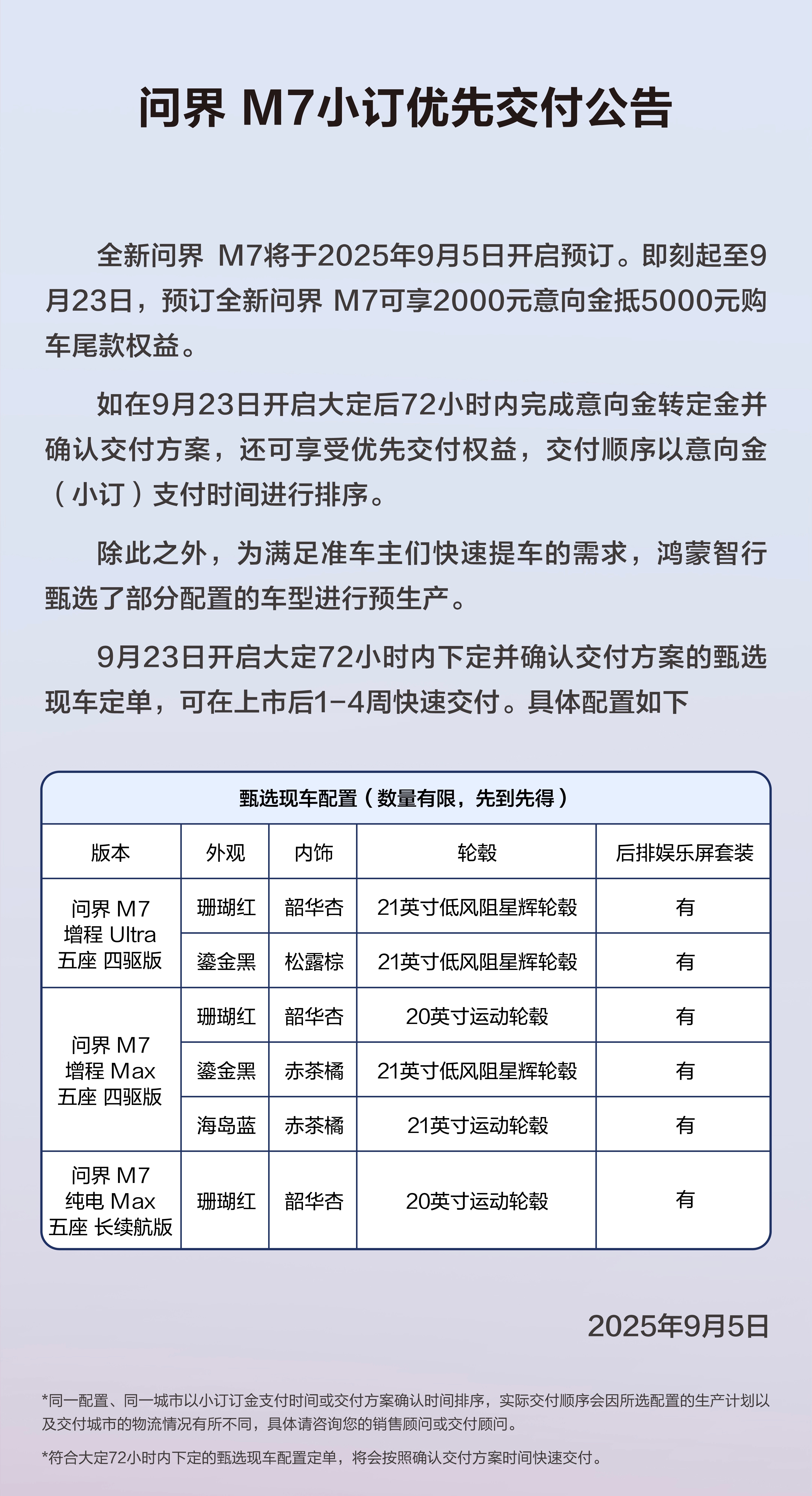 明星产品都这样，问界M7预订火爆致服务器崩溃我说个数，月销2-3万没问题吧？[馋