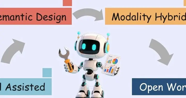 上交、清華、微軟、上海AI Lab等聯合發布數據分析智能體綜述