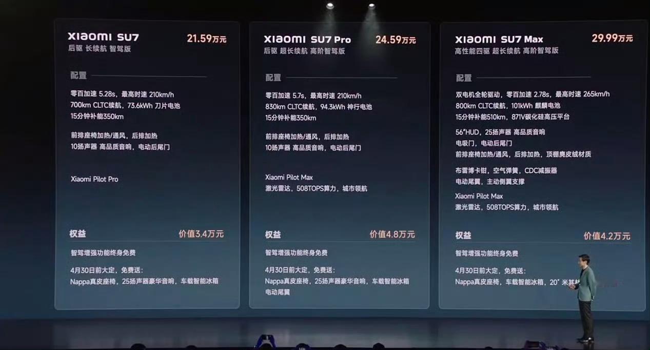小米SU7这个价格真的可以了！雷总厚道啊！小米SU7最终定价：21.59万小米S