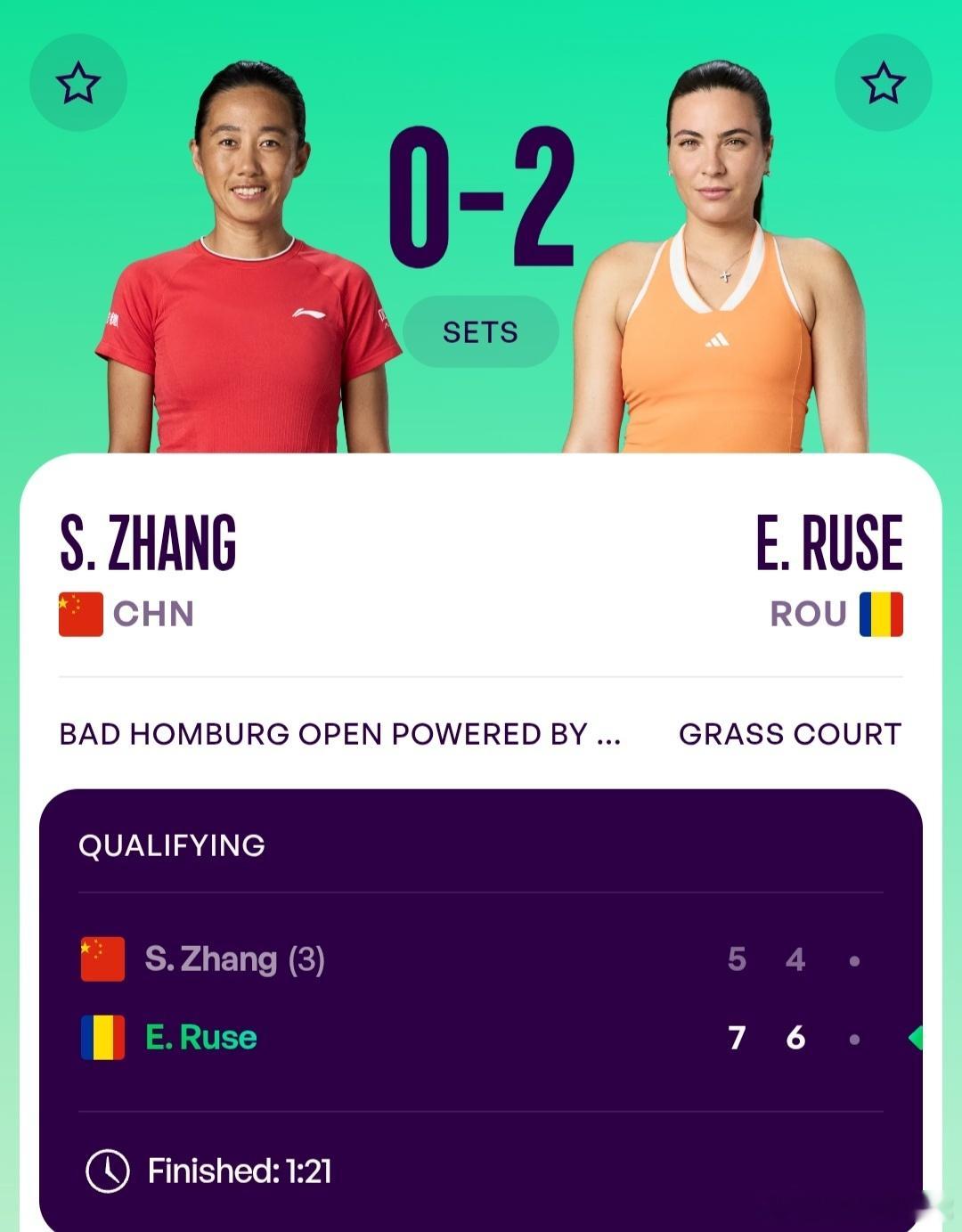 WTA500巴特洪堡🇩🇪资格赛第1轮张帅🇨🇳5-7/4-6不敌鲁塞🇷?