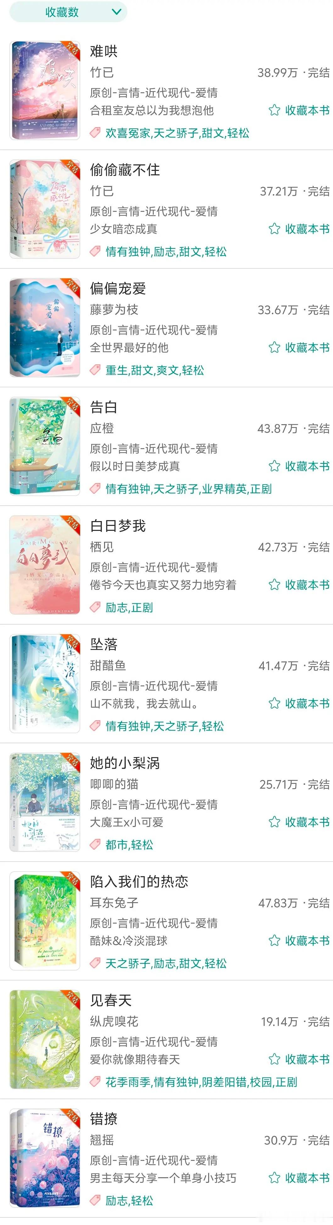 现偶前十ip只剩下偏偏宠爱和见春天没影视化了，偏偏宠爱的男主江忍ch书局纸片人第