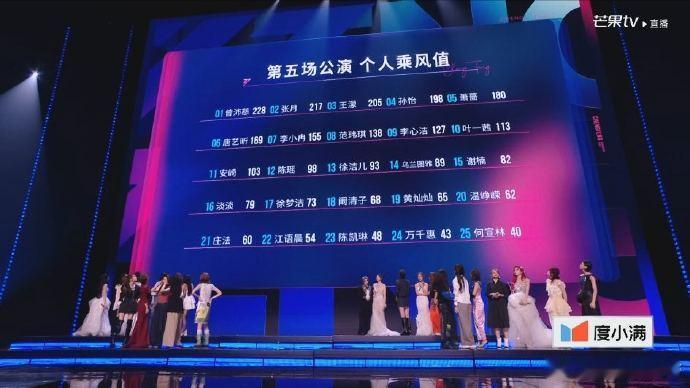 安崎个喜11安崎11，庄法21是吗？？我特么气笑了啊 安崎上次公演第5这次第11