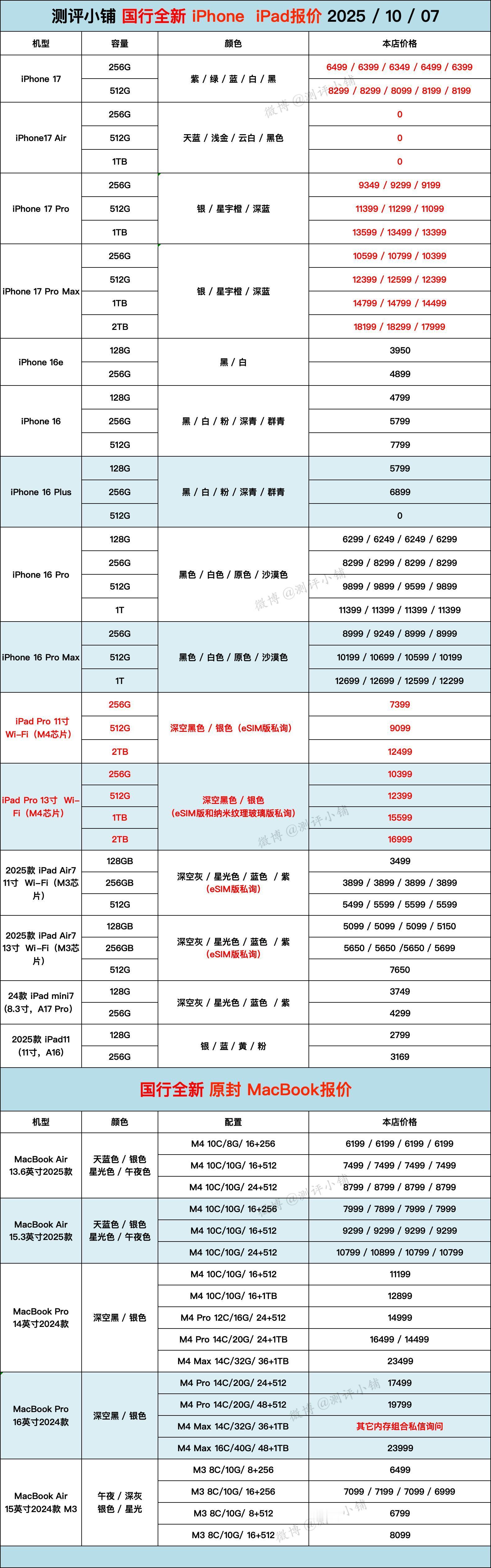 10-07国行全新机，iPhone17系列，小米17系列等更新 ​​​