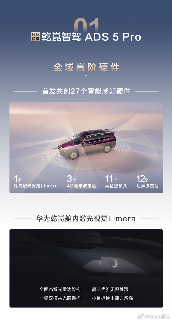 奕派M8满配搭载华为乾崑东风奕派奕派M8树立智能黄金标准，作为华派黄金标准大六座