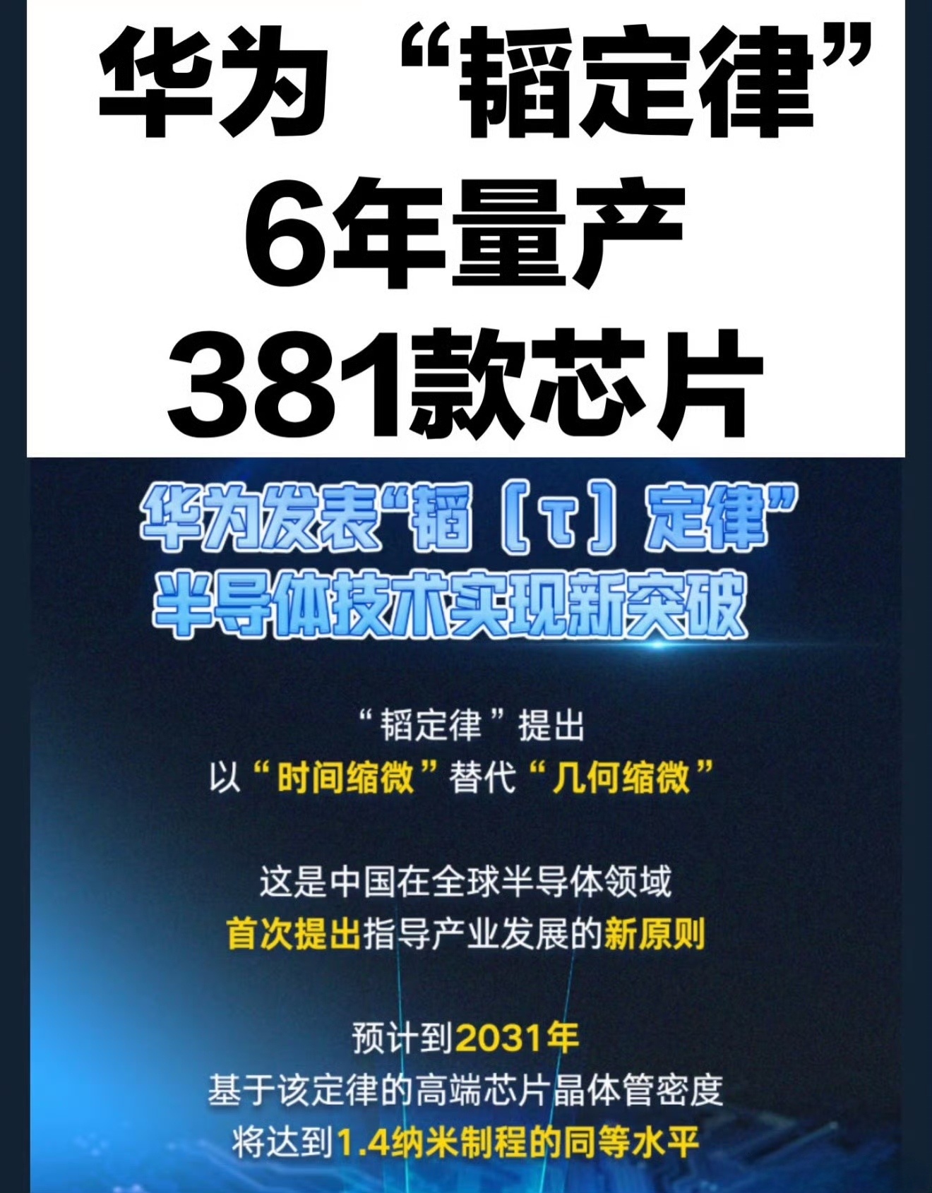 华为麒麟2026手机芯片今秋面世华为半导体领域新突破华为逻辑折叠技术华为发表半导