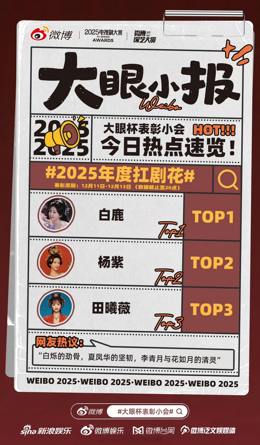 新浪认证的2025扛剧花TOP1白鹿 