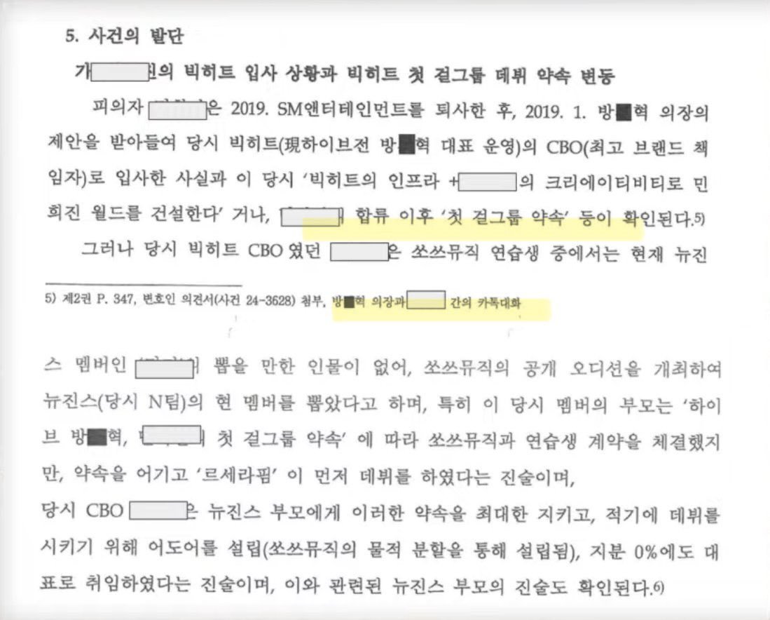 5. 案件起源闵熙珍在BigHit的聘用情况发生变化，以及BigHit首个女团出