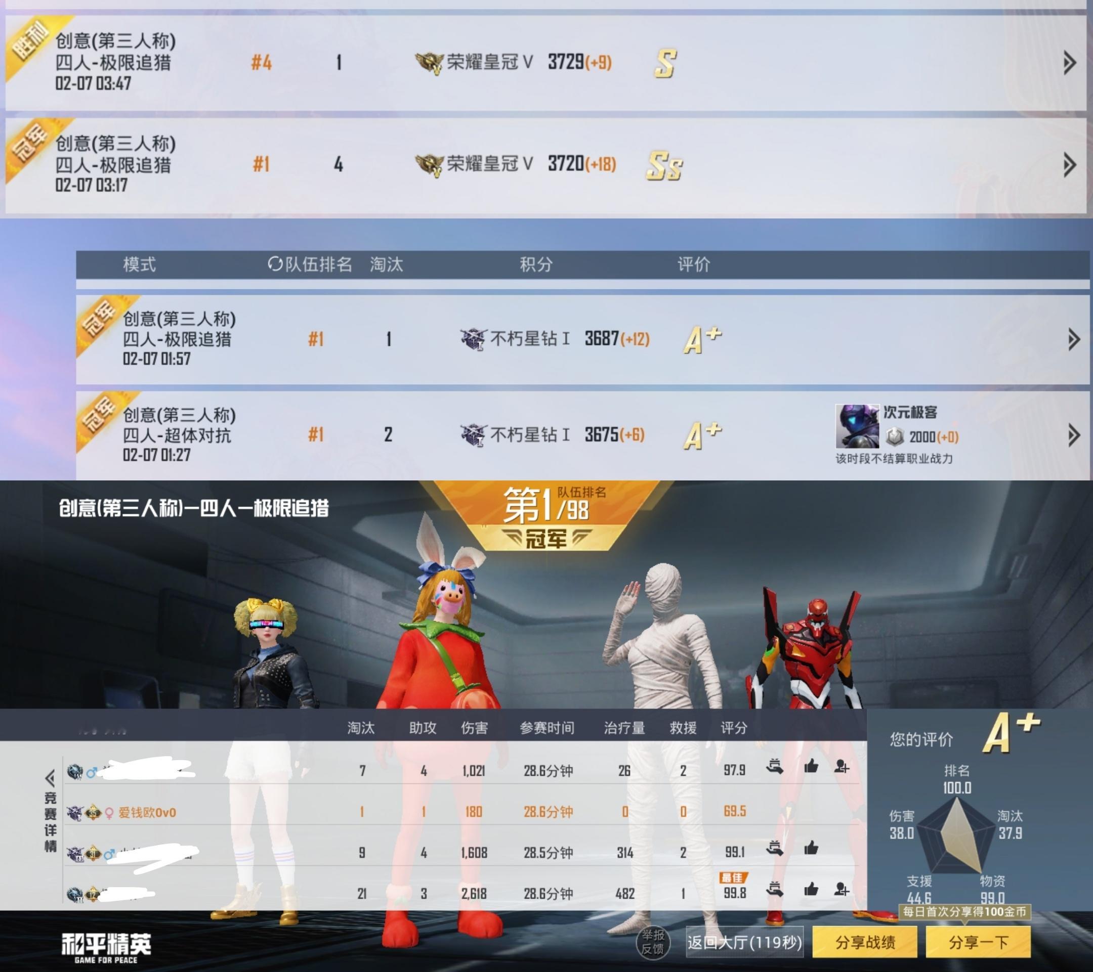 要被自己菜笑了，天天躺🐔。