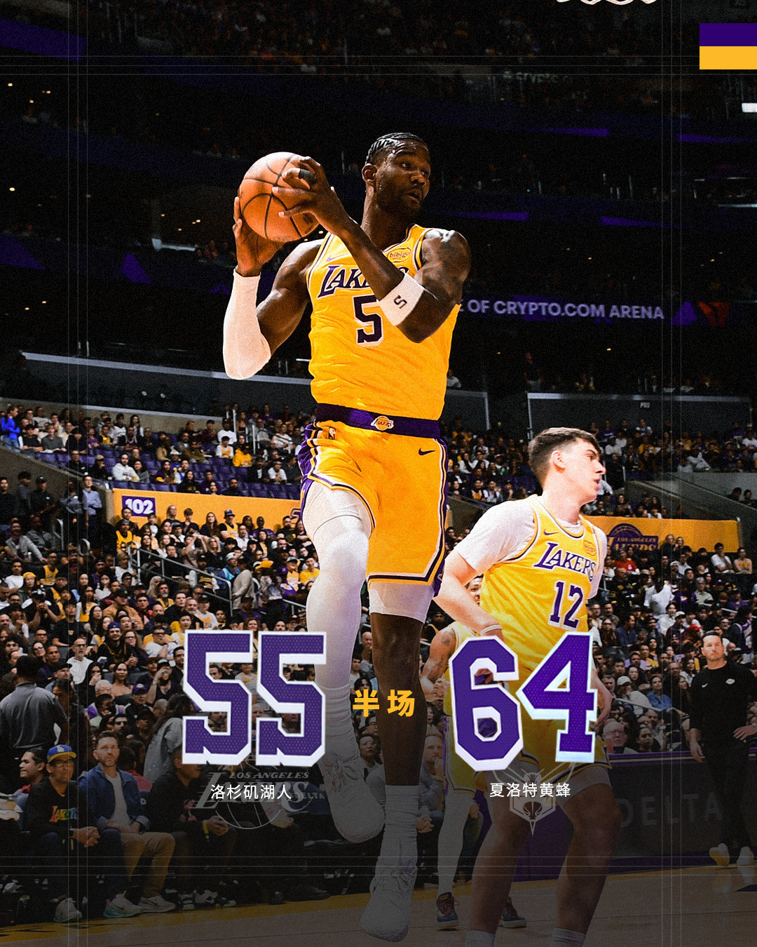 「黄蜂vs湖人 | 半场🔚」湖人5️⃣5️⃣ - 6️⃣4️⃣黄蜂湖人国度