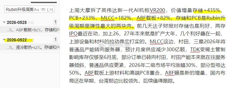 英伟达最新机柜VR200，PCB (+233%) >> MLCC (+182%)
