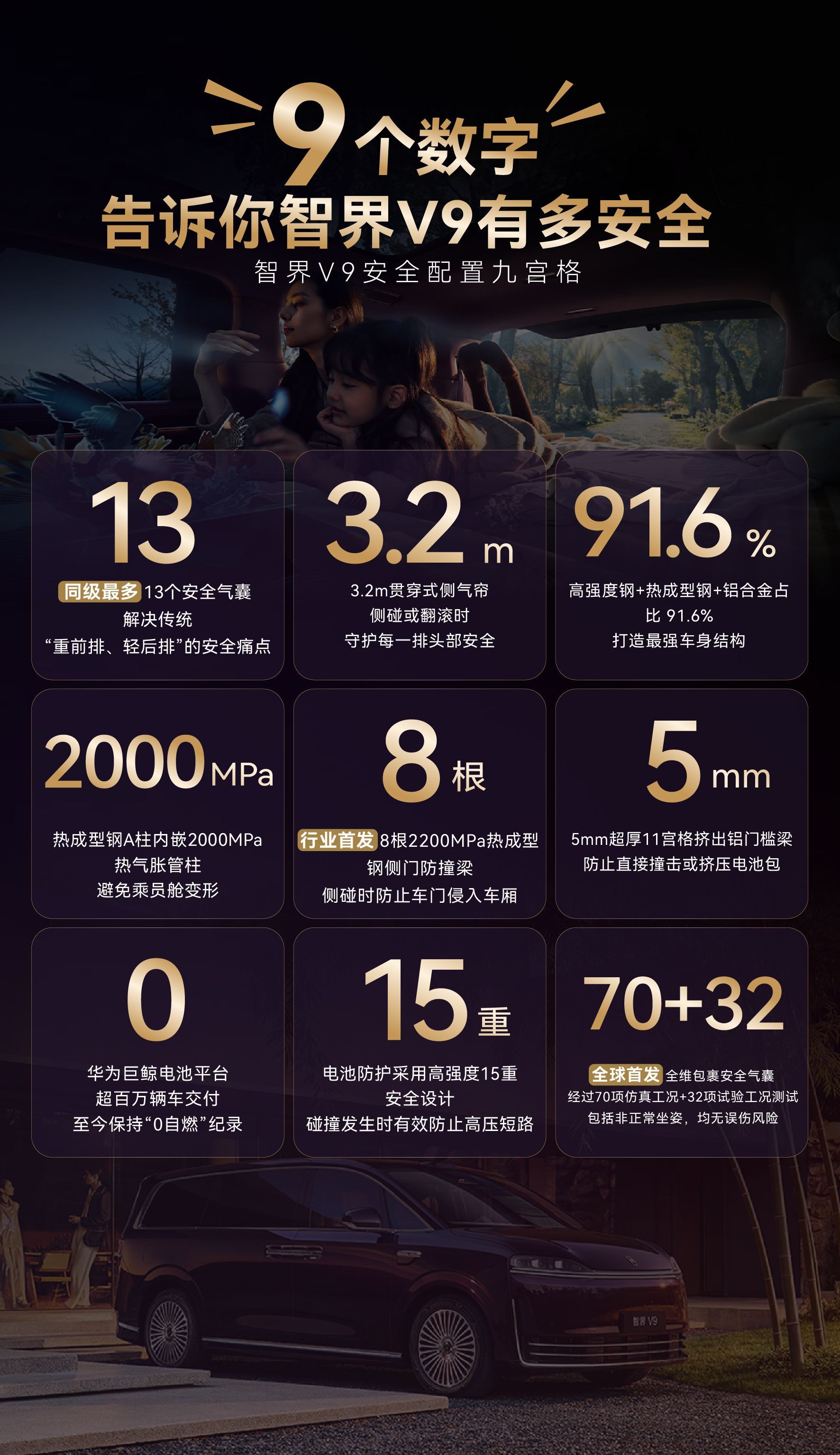 说真的，看完智界V9的小订数据，我一点都不意外。余承东官宣智界V9于5月15日上