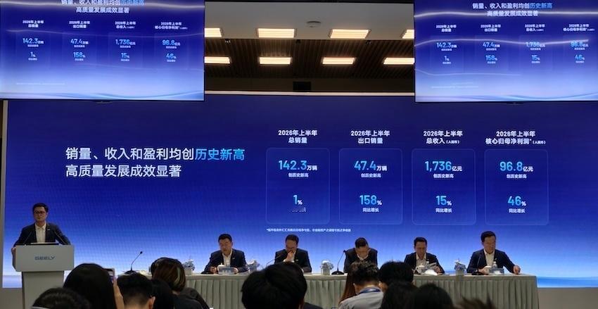【吉利汽车大卫说车】李书福辞任吉利汽车董事会主席、安聪慧接棒，这家民企巨头在行业