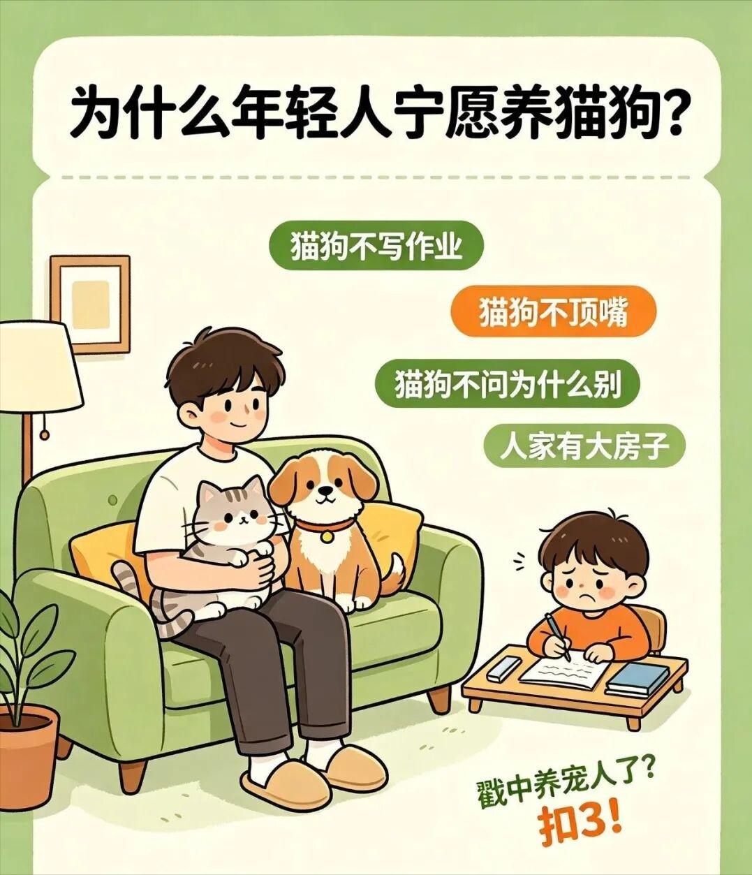 为什么现在的年轻人宁愿养猫养狗也不生孩子？

因为养猫狗你只需要花钱，每天喂粮铲