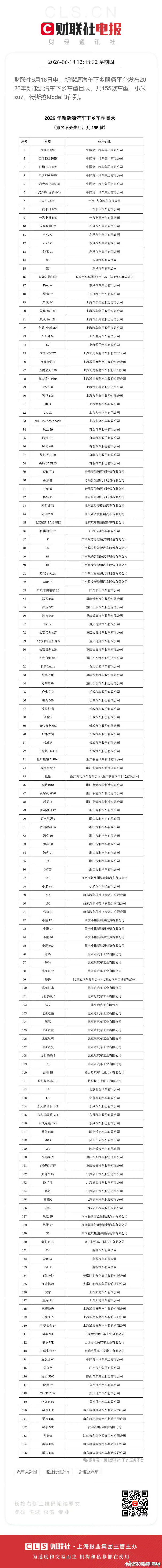五部门官宣2026新能源车下乡 新能源下乡前几年的实际效果并没有想象中的好。因为