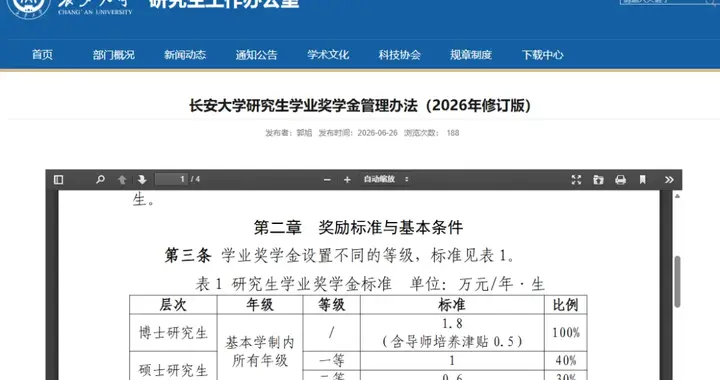 211官宣：研究生奖学金，涨了！