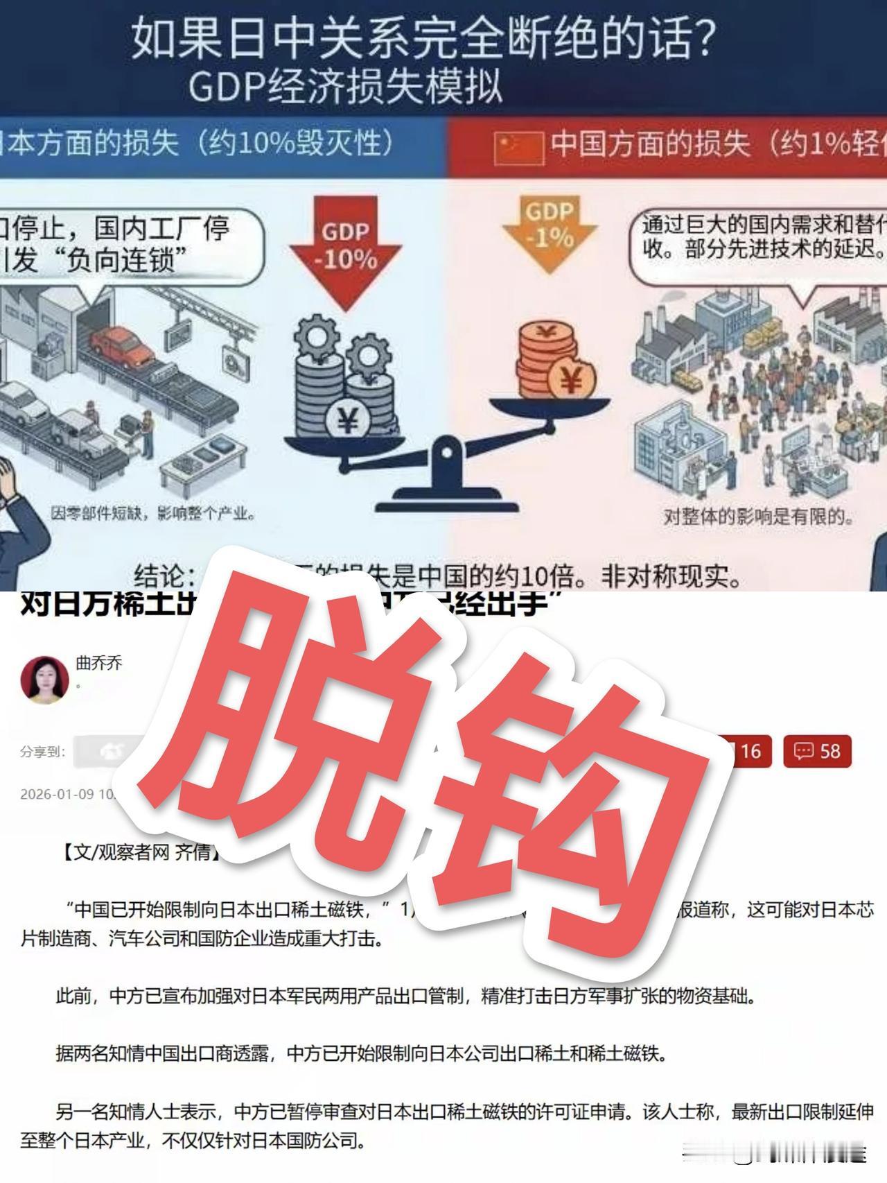 中方连环反制表明：拥有与日本“脱钩”的能力！
 中方的反制“两用物项”全部禁止出