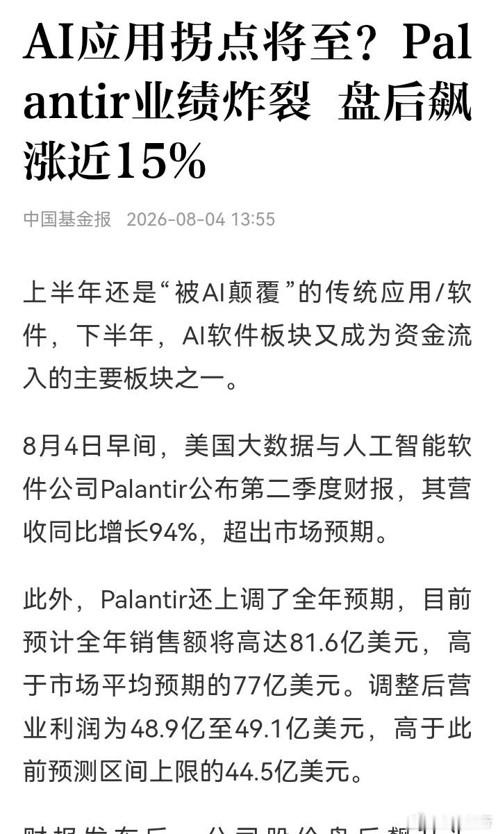 美股AI应用股盘后大涨14%多！对明天A股的AI应用股是一个刺激，值得我们研究挖
