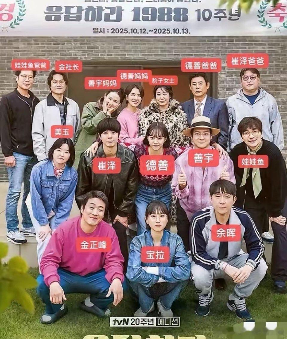 《请回答1988》这部一到冬天就让人想念的韩剧真的重复的看了许多次,时间过得可太