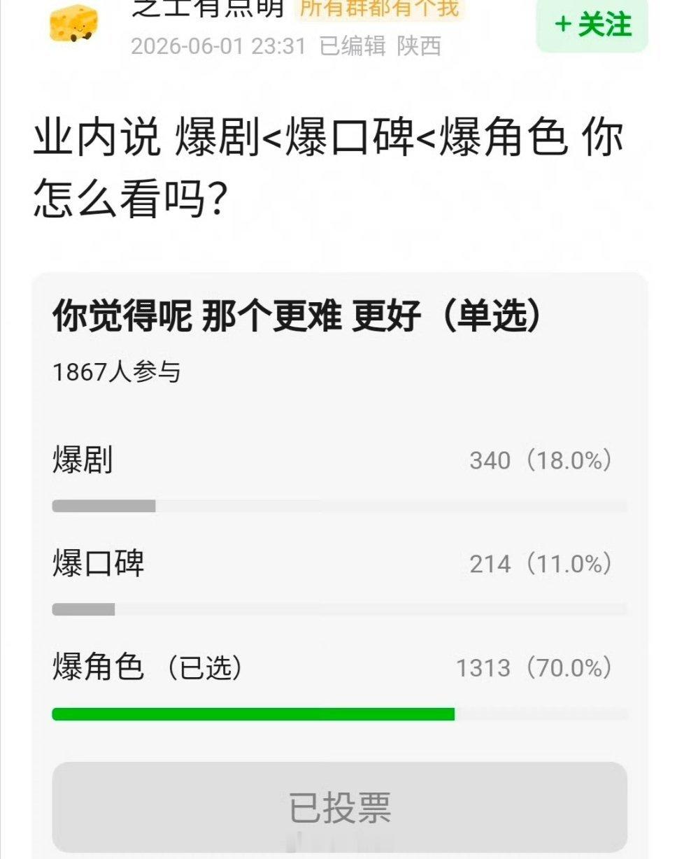爆剧，爆口碑，爆角色，你觉得哪个更重要？ 