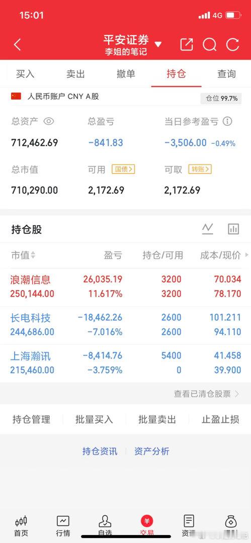 进：300762（上海瀚讯）持：000977（浪潮信息）持：600584（长电科