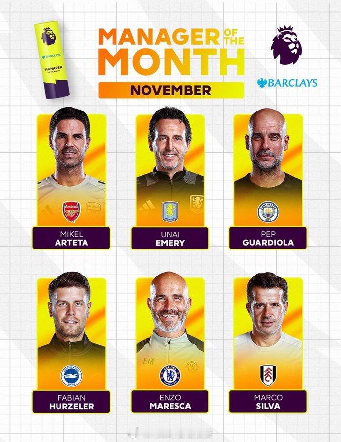 官方消息：阿尔特塔获得2025年11月英超联赛月度最佳教练提名，这是他本赛季第三