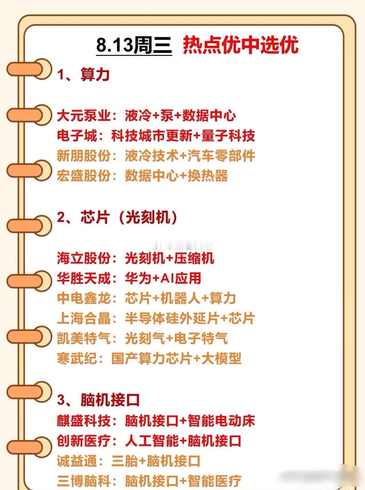明日热点优中选优 ​​​