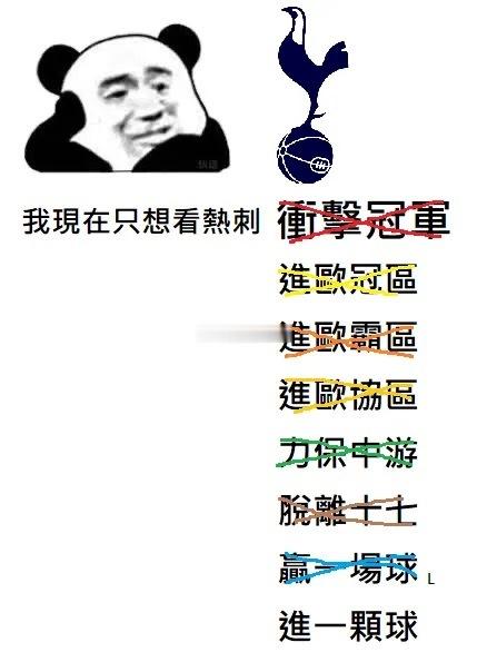 热刺VS阿斯顿维拉 主场1:3。热刺本赛季目前只进了一个球。别说什么六大豪门了，