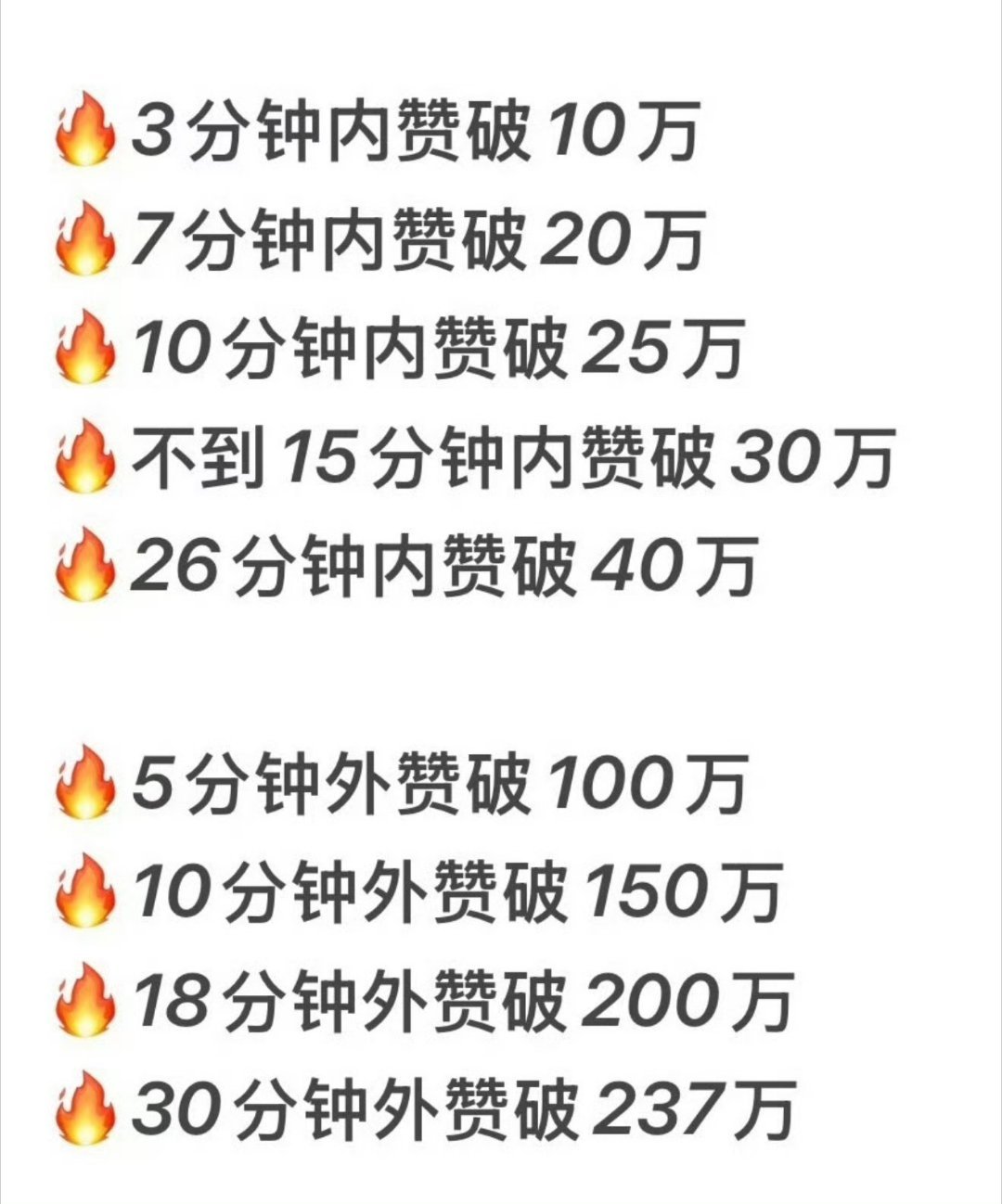 梓渝粉丝昨天测速了，这数据完全顶流标配了全是活人🔥梓渝粉丝测速