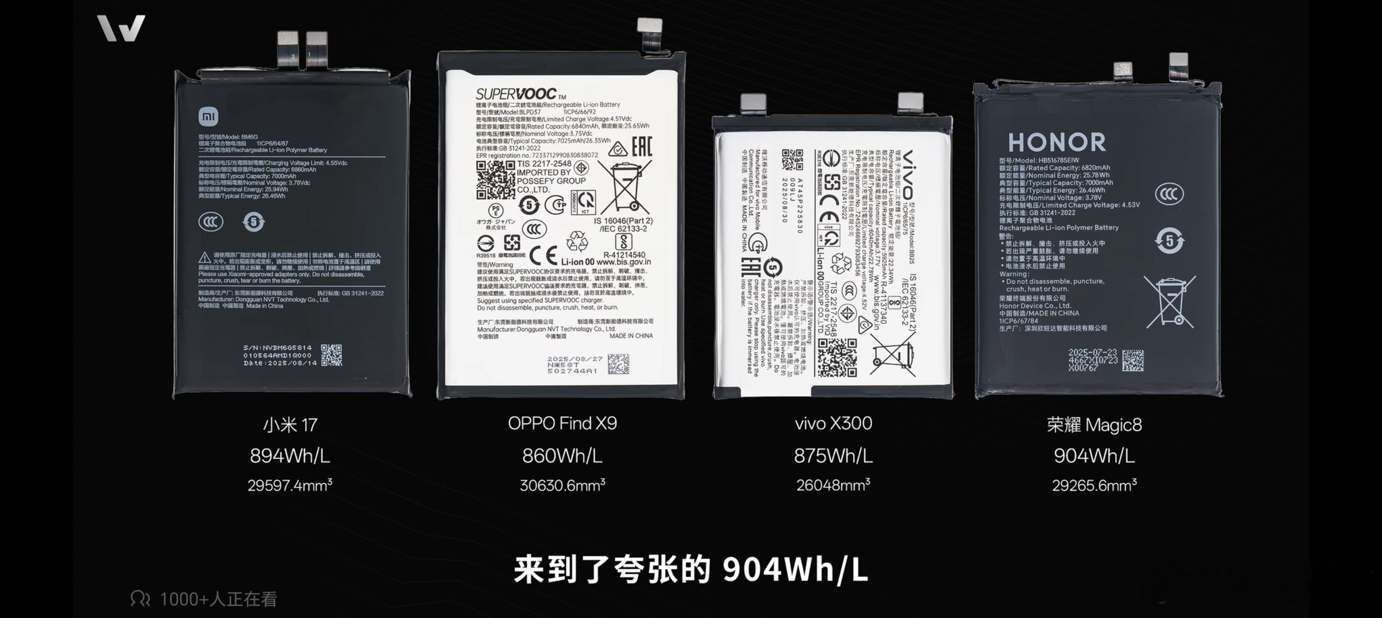 2025年旗舰手机市场依旧百花齐放，那么，，关于这个问题，其实我们可以从很多博主
