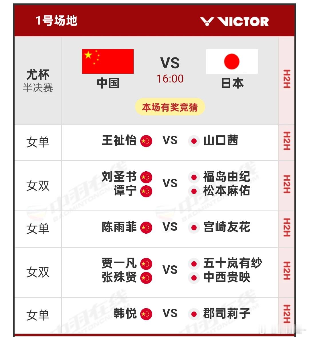 16点！！！尤伯杯半决赛！哇 今天能看到王祉怡vs山口茜、谭宁&刘圣书vs福岛由