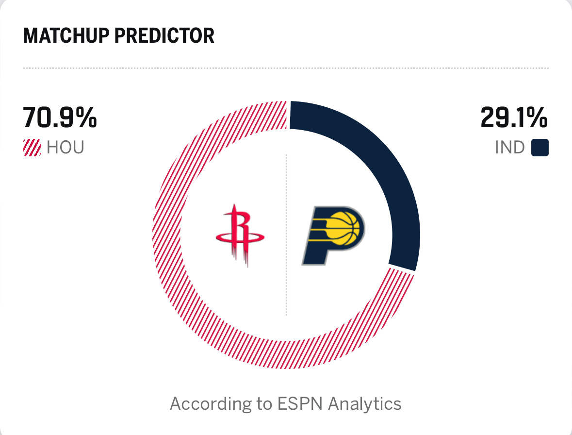 输西部倒数就算了东部倒数就别输了吧火箭vs步行者