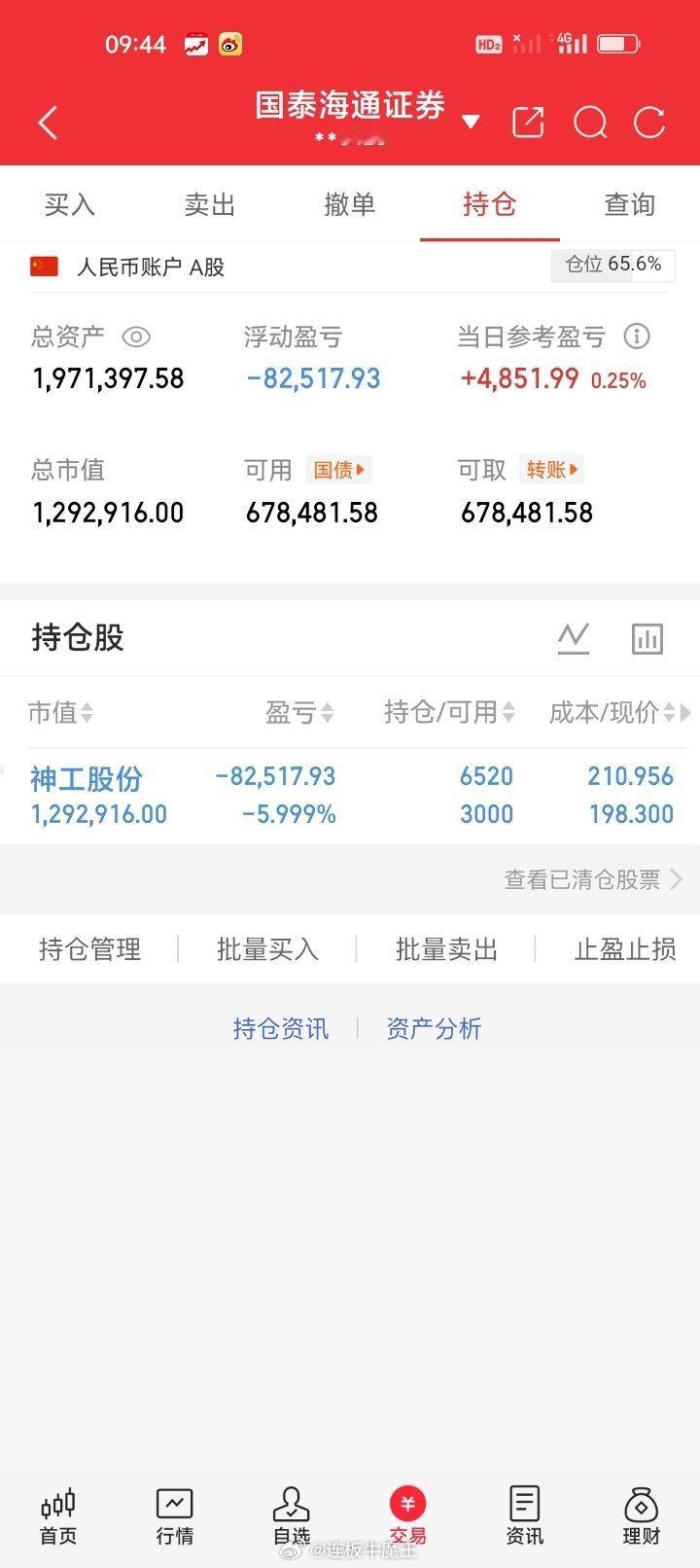 分享图片 