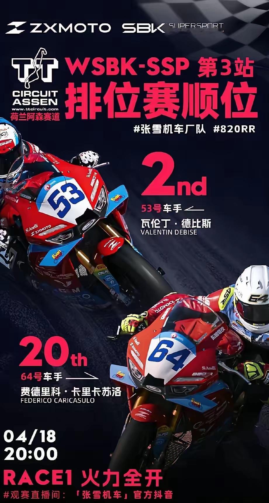 从第19位一路杀到第2！张雪机车这波操作，我看傻眼了

荷兰阿森赛道。

世界超