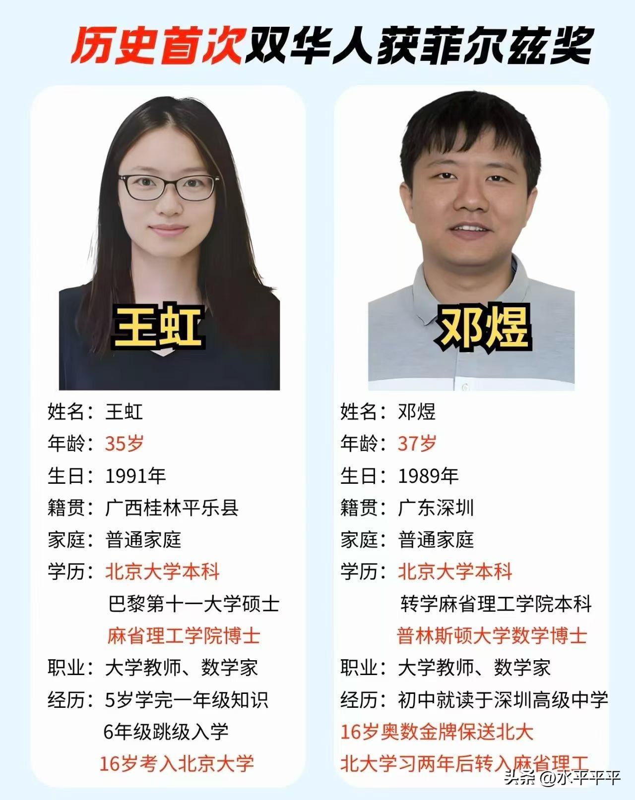 一直以为北大是文科强，清华才是理科强，看来是错觉。
两位刚获菲尔兹奖的青年才俊，